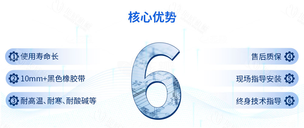 封閉固定式皮帶機優勢特點