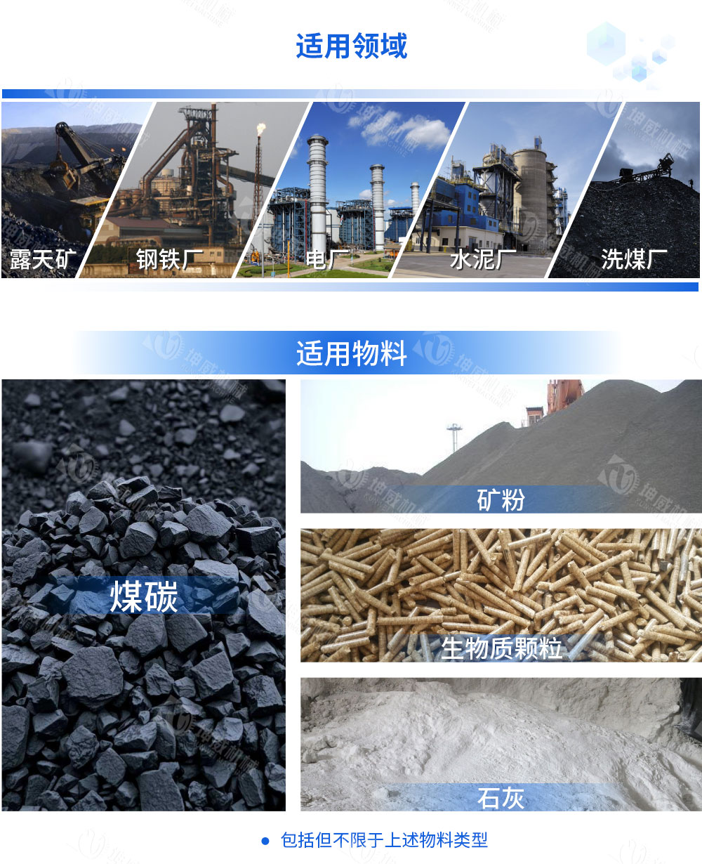 封閉固定式皮帶機應用范圍